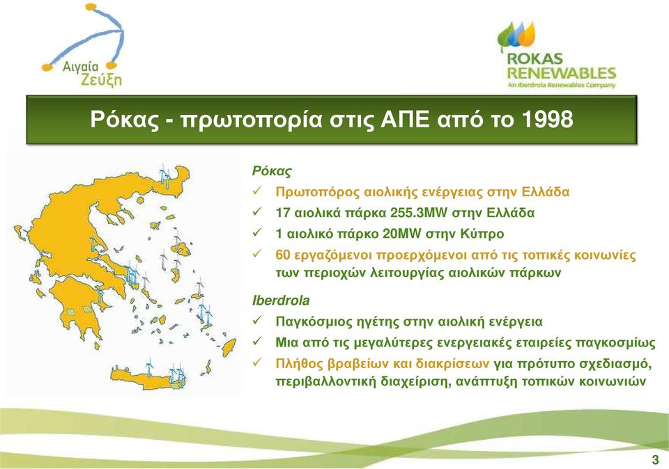 λειτουργίας αιολικών πάρκων Iberdrola Παγκόσµιος ηγέτης στην αιολική ενέργεια Μια από τις µεγαλύτερες ενεργειακές