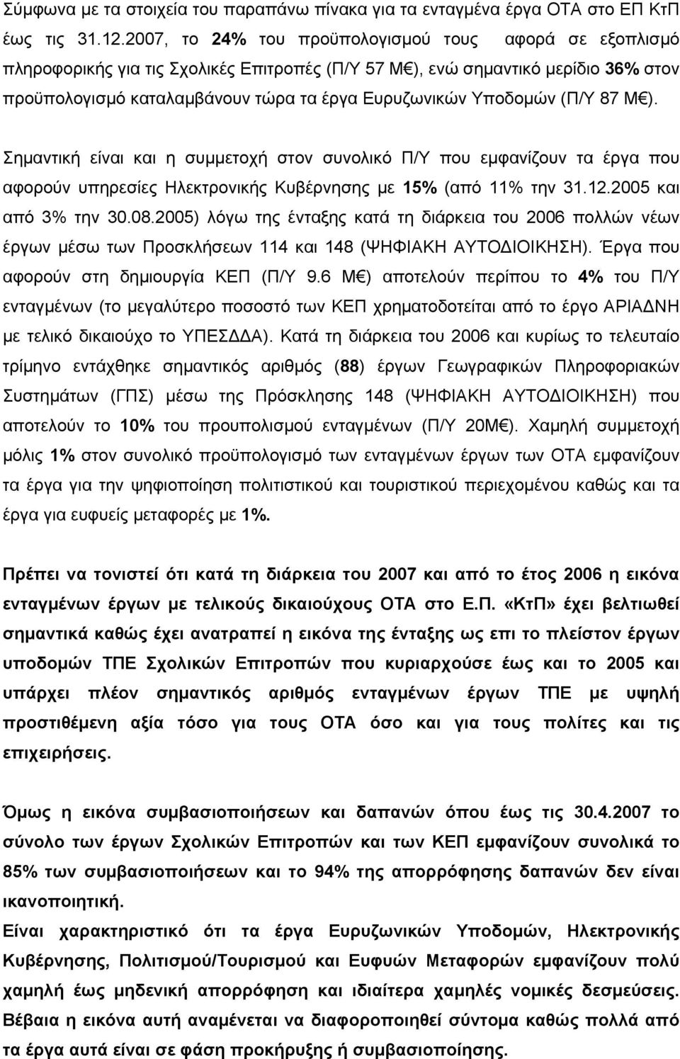 Υποδομών (Π/Υ 87 Μ ). Σημαντική είναι και η συμμετοχή στον συνολικό Π/Υ που εμφανίζουν τα έργα που αφορούν υπηρεσίες Ηλεκτρονικής Κυβέρνησης με 15% (από 11% την 31.12.2005 και από 3% την 30.08.