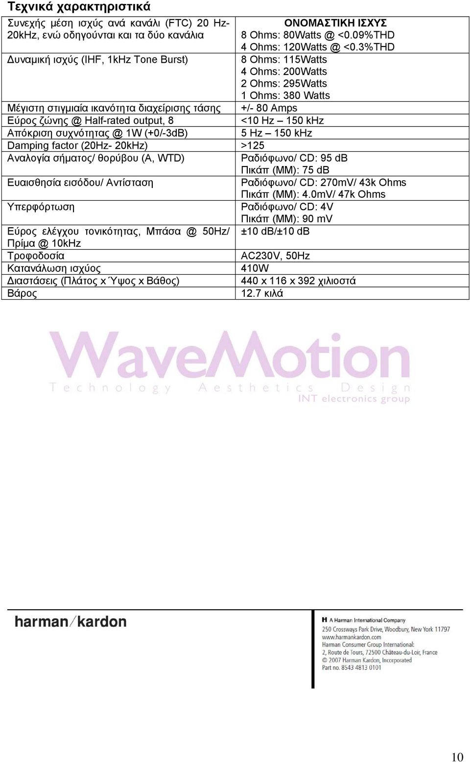 3%THD 8 Ohms: 115Watts 4 Ohms: 200Watts 2 Ohms: 295Watts 1 Ohms: 380 Watts +/- 80 Amps <10 Hz 150 khz 5 Hz 150 khz Μέγιστη στιγμιαία ικανότητα διαχείρισης τάσης Εύρος ζώνης @ Half-rated output, 8