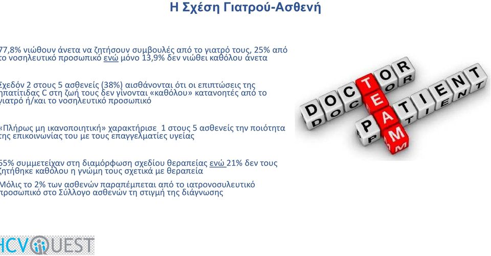 μη ικανοποιητική» χαρακτήρισε 1 στους 5 ασθενείς την ποιότητα ης επικοινωνίας του με τους επαγγελματίες υγείας 5% συμμετείχαν στη διαμόρφωση σχεδίου θεραπείας ενώ21%