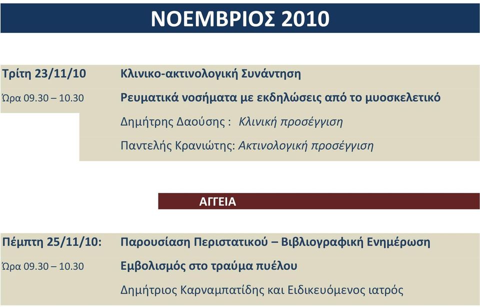 Κρανιϊτθσ: Ακτινολογικι προςζγγιςθ ΑΓΓΕΙΑ Πζμπτη 25/11/10: