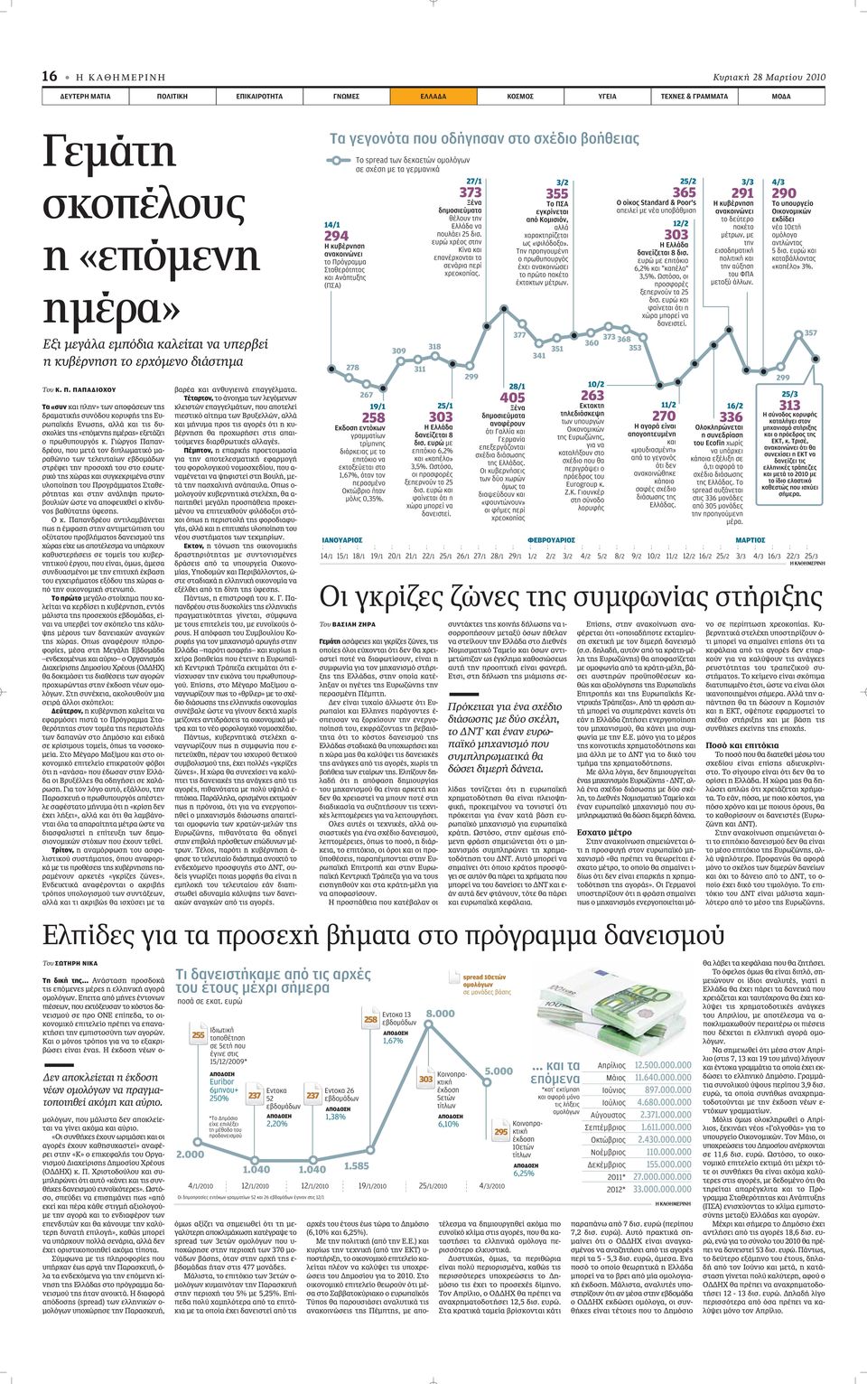 ΠΑΠΑΔΙΟΧΟΥ Τα «συν Î È appleïëó» ÙˆÓ appleôê ÛÂˆÓ ÙË Ú Ì ÙÈÎ Û Ófi Ô ÎÔÚ Ê ÙË - Úˆapple Î ÓˆÛË, ÏÏ Î È ÙÈ - ÛÎÔÏ Â ÙË «ÂapplefiÌÂÓË ËÌ Ú» ÂÍÂÙ ÂÈ Ô appleúˆı appleô ÚÁfi Î.