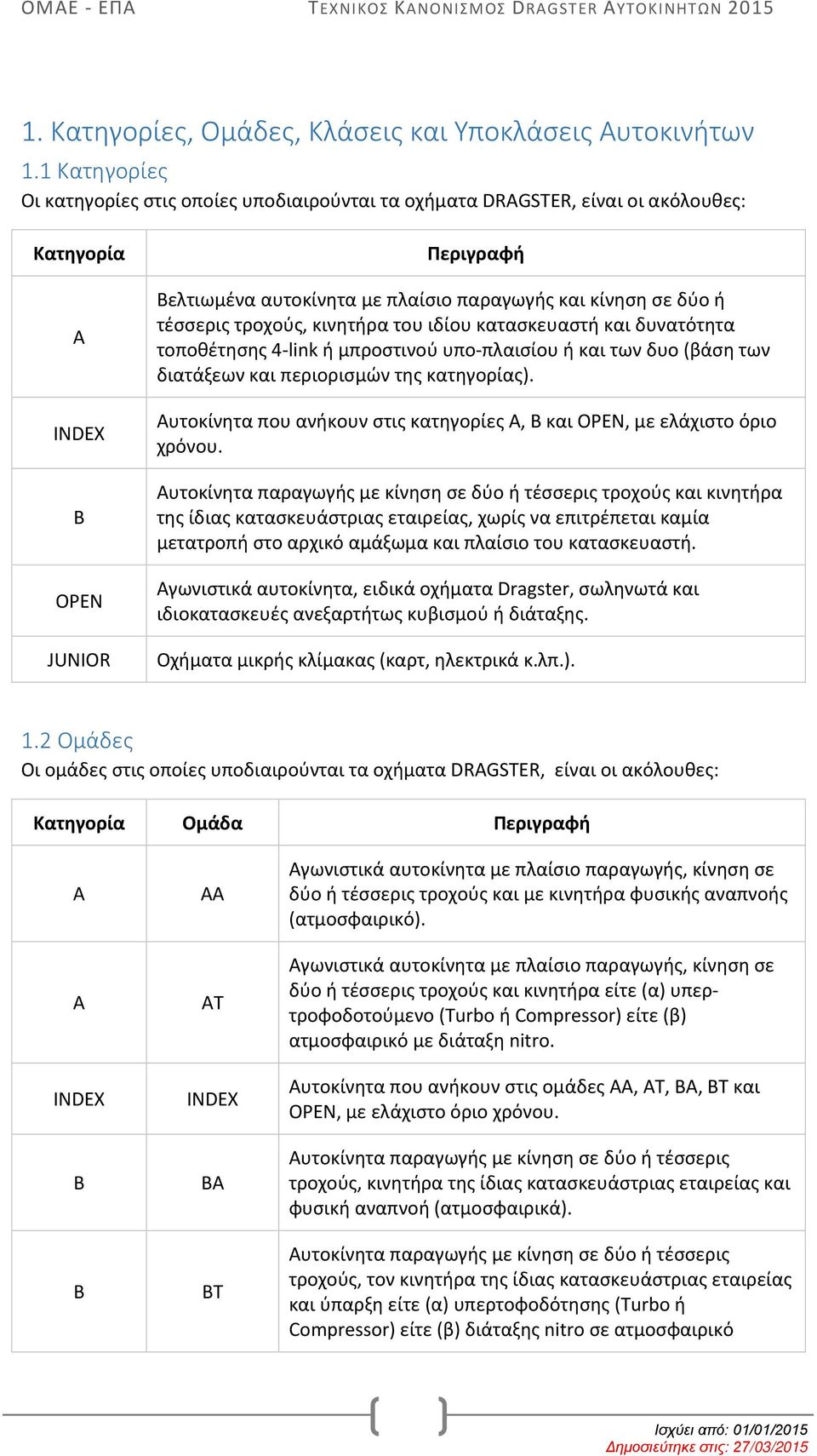 τέσσερις τροχούς, κινητήρα του ιδίου κατασκευαστή και δυνατότητα τοποθέτησης 4-link ή μπροστινού υπο-πλαισίου ή και των δυο (βάση των διατάξεων και περιορισμών της κατηγορίας).