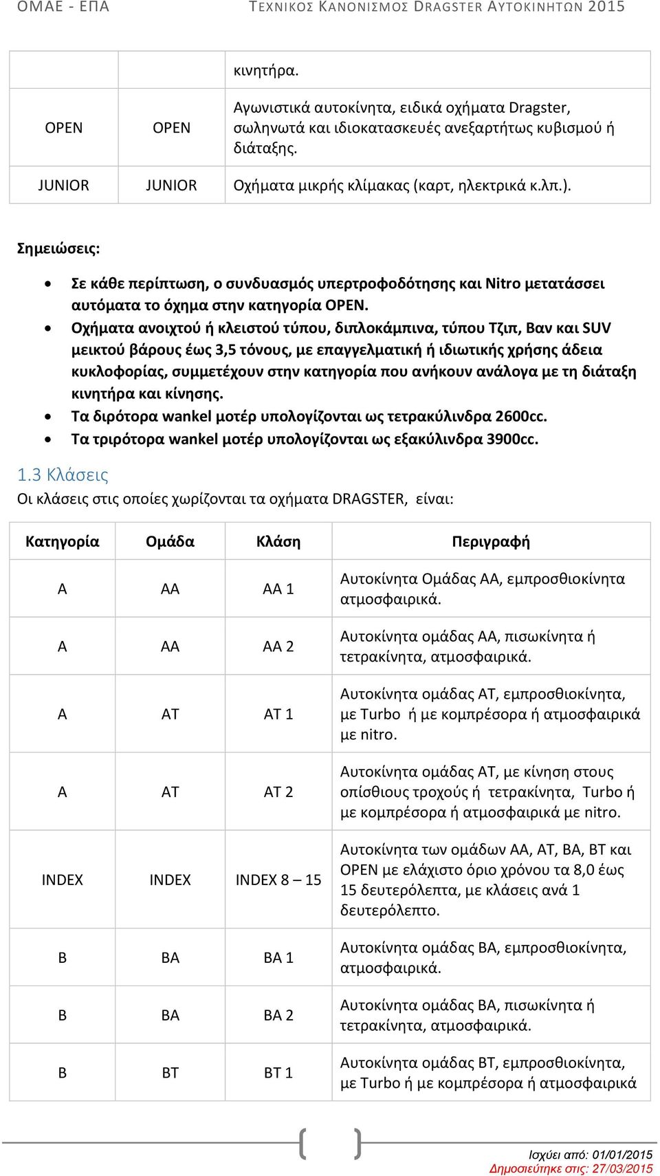 Οχήματα ανοιχτού ή κλειστού τύπου, διπλοκάμπινα, τύπου Τζιπ, Βαν και SUV μεικτού βάρους έως 3,5 τόνους, με επαγγελματική ή ιδιωτικής χρήσης άδεια κυκλοφορίας, συμμετέχουν στην κατηγορία που ανήκουν