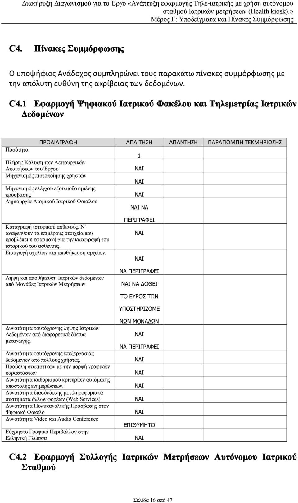 πιστοποίησης χρηστών Μηχανισμός ελέγχου εξουσιοδοτημένης πρόσβασης Δημιουργία Ατομικού Ιατρικού Φακέλου ΝΑ Καταγραφή ιστορικού ασθενούς.