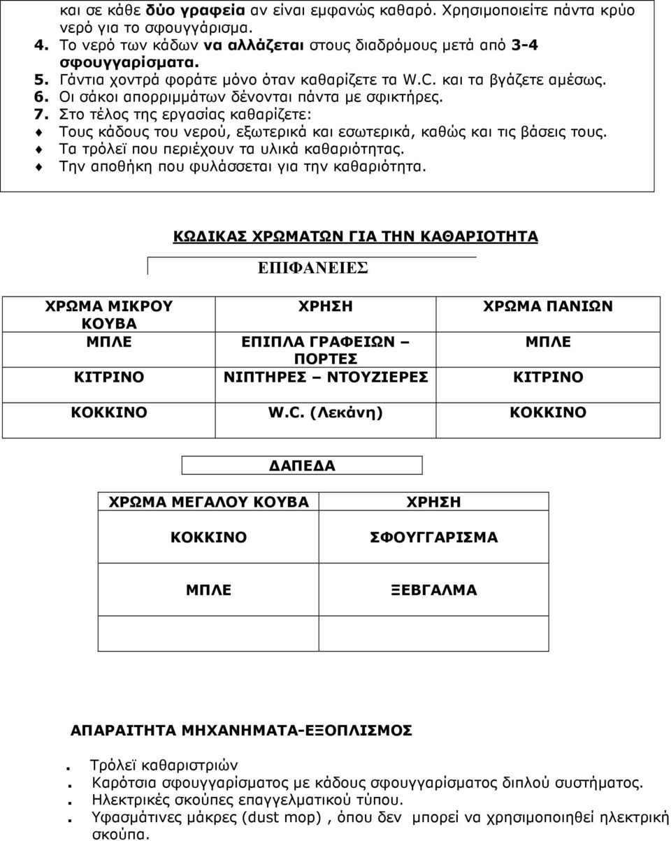 Στο τέλος της εργασίας καθαρίζετε: Τους κάδους του νερού, εξωτερικά και εσωτερικά, καθώς και τις βάσεις τους. Τα τρόλεϊ που περιέχουν τα υλικά καθαριότητας.