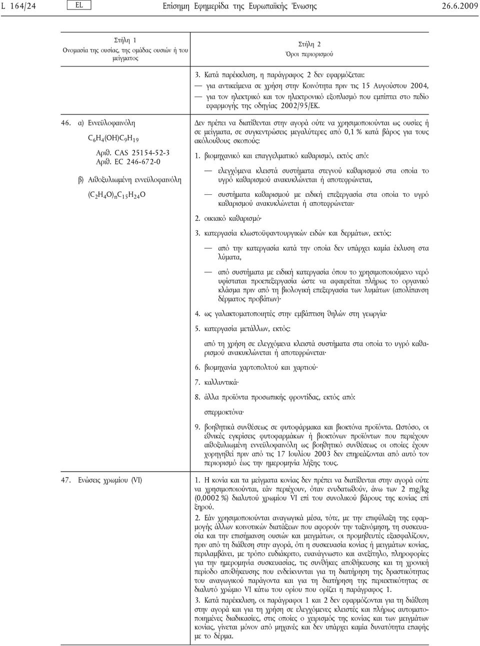 της οδηγίας 2002/95/ΕΚ. 46. α) Εννεϋλοφαινόλη C 6 H 4 (OH)C 9 H 19 Αριθ. CAS 25154-52-3 Αριθ.