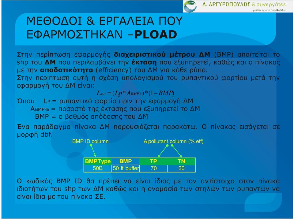 Στην περίπτωση αυτή η σχέση υπολογισµού του ρυπαντικού φορτίου µετά την εφαρµογή του Μ είναι: LBMP= ( Lp* ABMP% )*(1 BMP) Όπου LP = ρυπαντικό φορτίο πριν την εφαρµογή Μ ΑBMP% = ποσοστό της έκτασης