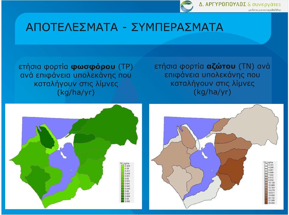 λίµνες (kg/ha/yr) ετήσια φορτία αζώτου (ΤN) ανά