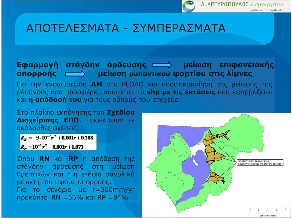 τους ρύπους που στοχεύει.