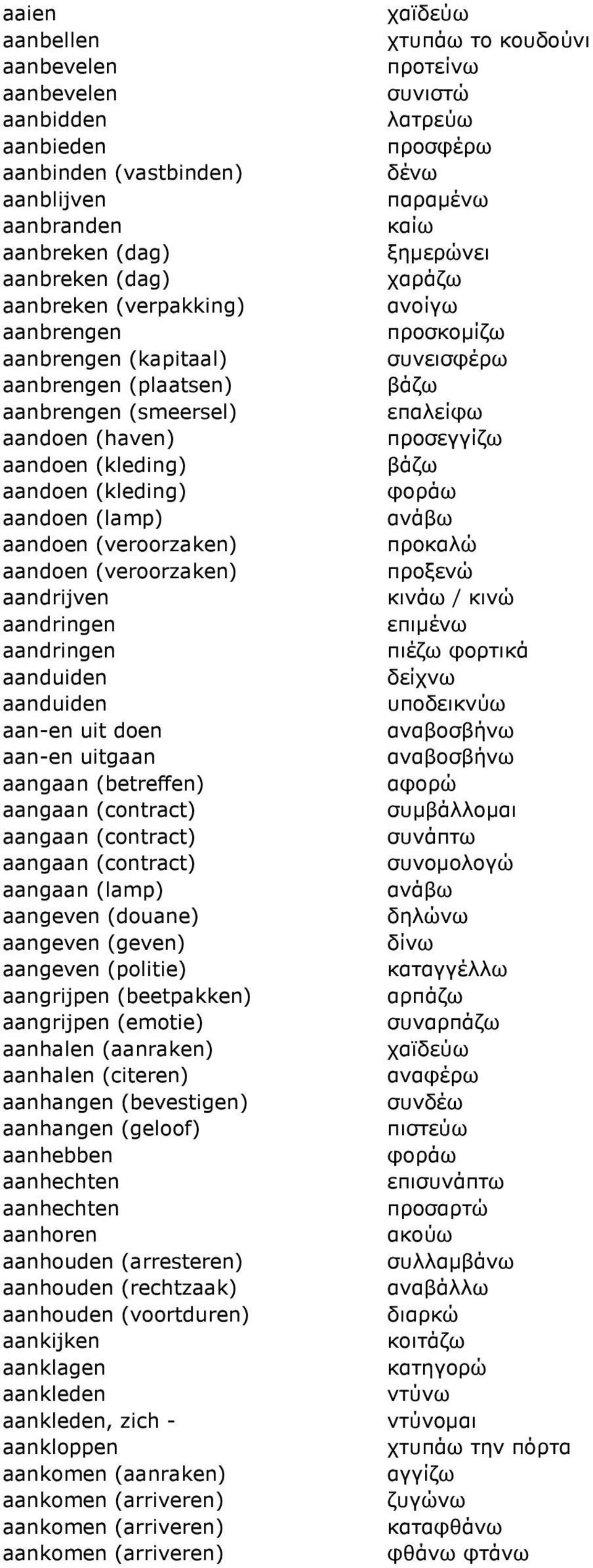 aanduiden aan-en uit doen aan-en uitgaan aangaan (betreffen) aangaan (contract) aangaan (contract) aangaan (contract) aangaan (lamp) aangeven (douane) aangeven (geven) aangeven (politie) aangrijpen