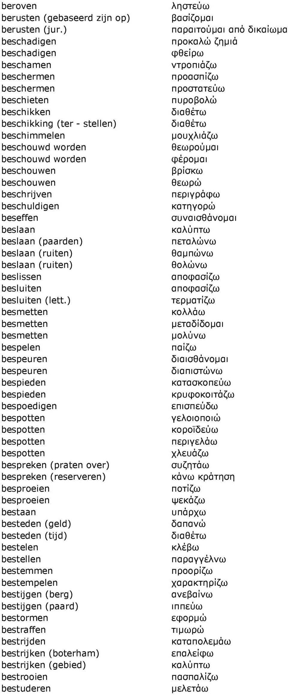 beschuldigen beseffen beslaan beslaan (paarden) beslaan (ruiten) beslaan (ruiten) beslissen besluiten besluiten (lett.