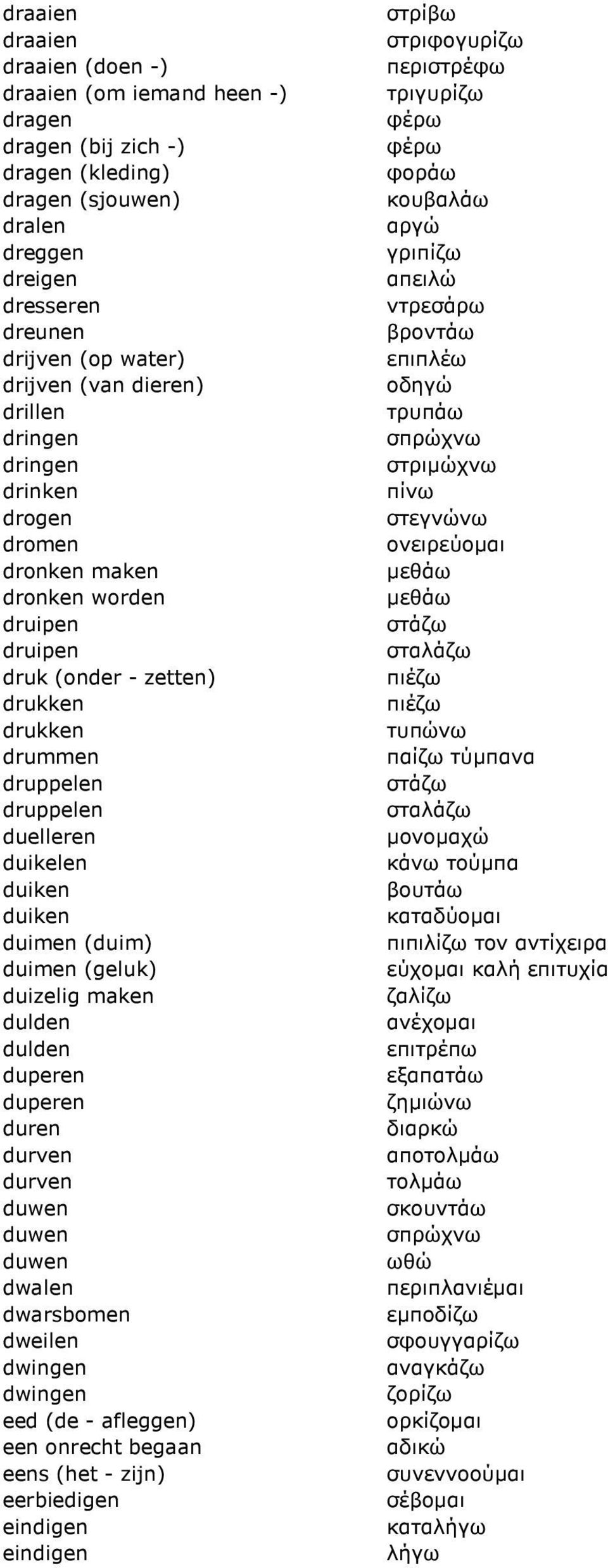 duimen (duim) duimen (geluk) duizelig maken dulden dulden duperen duperen duren durven durven duwen duwen duwen dwalen dwarsbomen dweilen dwingen dwingen eed (de - afleggen) een onrecht begaan eens