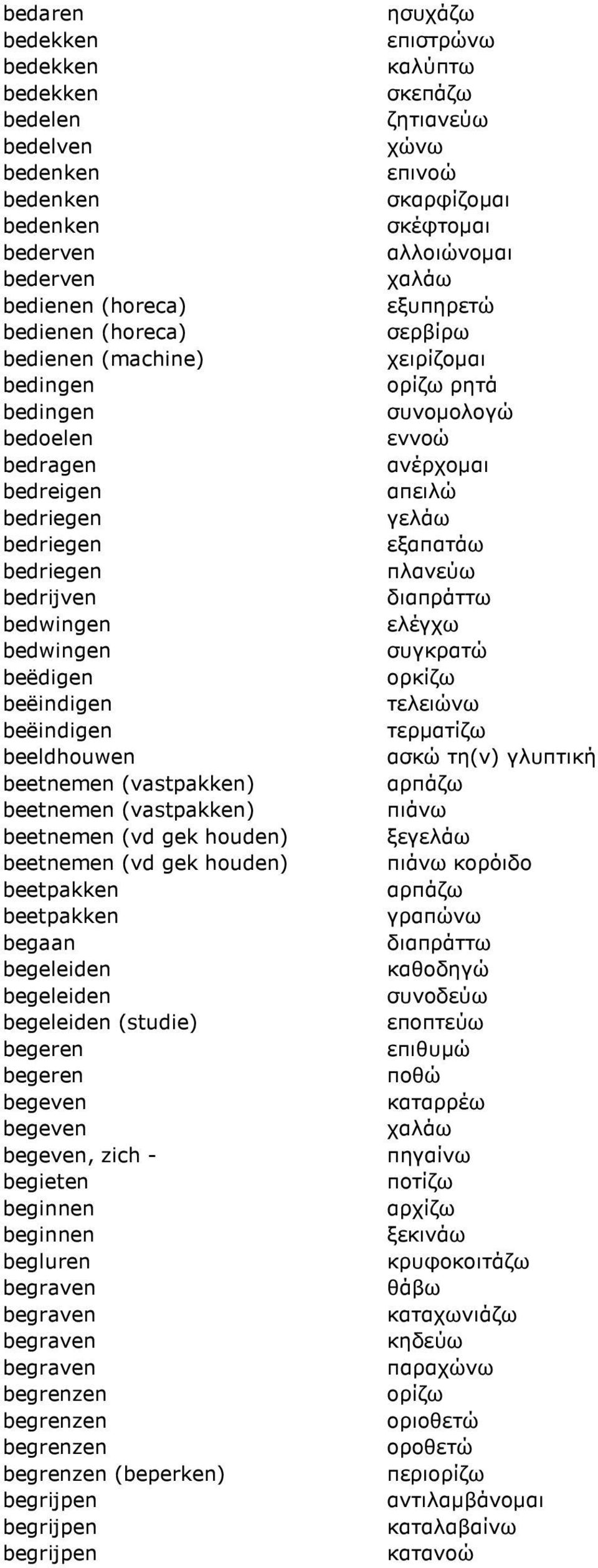 houden) beetpakken beetpakken begaan begeleiden begeleiden begeleiden (studie) begeren begeren begeven begeven begeven, zich - begieten beginnen beginnen begluren begraven begraven begraven begraven