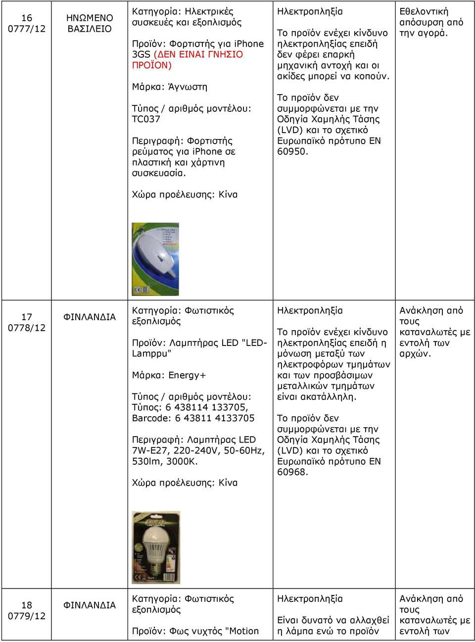 17 0778/12 ΦΙΝΛΑΝ ΙΑ Κατηγορία: Φωτιστικός εξοπλισµός Προϊόν: Λαµπτήρας LED "LED- Lamppu" Μάρκα: Energy+ Τύπος: 6 438114 133705, Barcode: 6 43811 4133705 Περιγραφή: Λαµπτήρας LED 7W-E27, 220-240V,