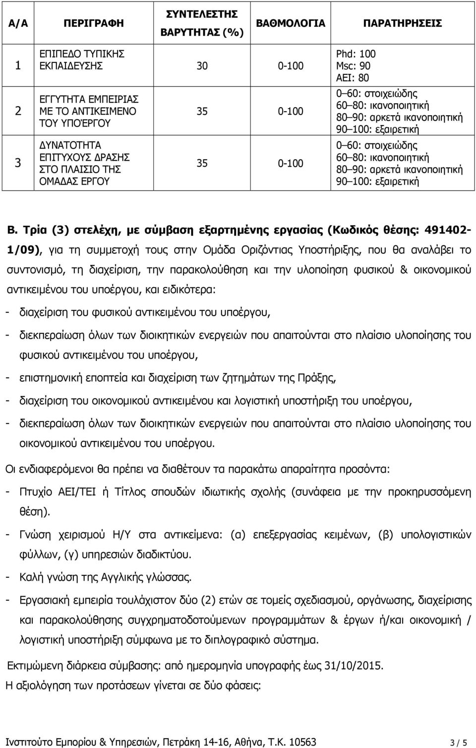 Τρία (3) στελέχη, με σύμβαση εξαρτημένης εργασίας (Κωδικός θέσης: 491402-1/09), για τη συμμετοχή τους στην Ομάδα Οριζόντιας Υποστήριξης, που θα αναλάβει το συντονισμό, τη διαχείριση, την