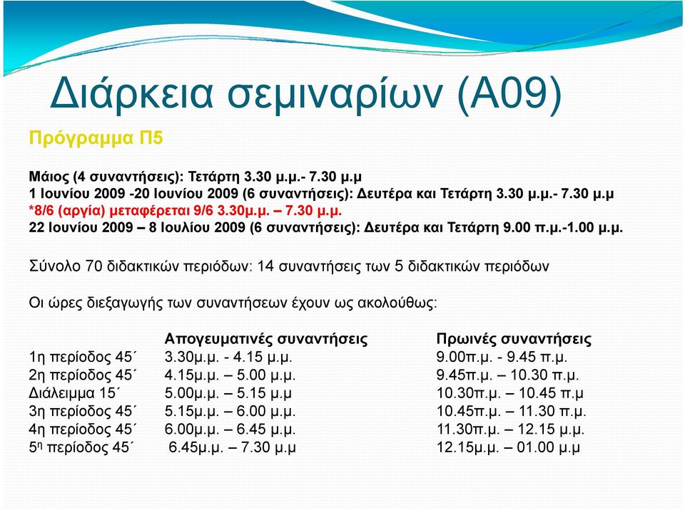 30μ.μ. - 4.15 μ.μ. 9.00π.μ. - 9.45 π.μ. 2η η περίοδος 45 4.15μ.μ. μ μ 5.00 μ.μ. μ 9.45π.μ. μ 10.30 π.μ. Διάλειμμα 15 5.00μ.μ. 5.15 μ.μ 10.30π.μ. 10.45 π.μ 3η περίοδος 45 5.15μ.μ. 6.00 μ.μ. 10.45π.μ. 11.