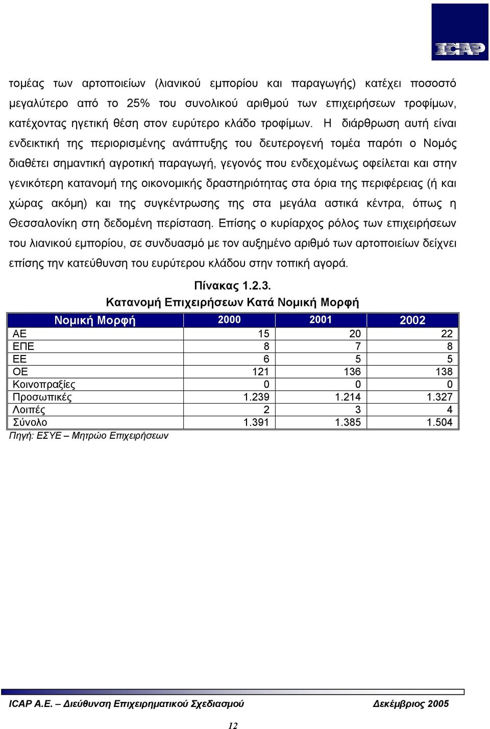 της οικονομικής δραστηριότητας στα όρια της περιφέρειας (ή και χώρας ακόμη) και της συγκέντρωσης της στα μεγάλα αστικά κέντρα, όπως η Θεσσαλονίκη στη δεδομένη περίσταση.