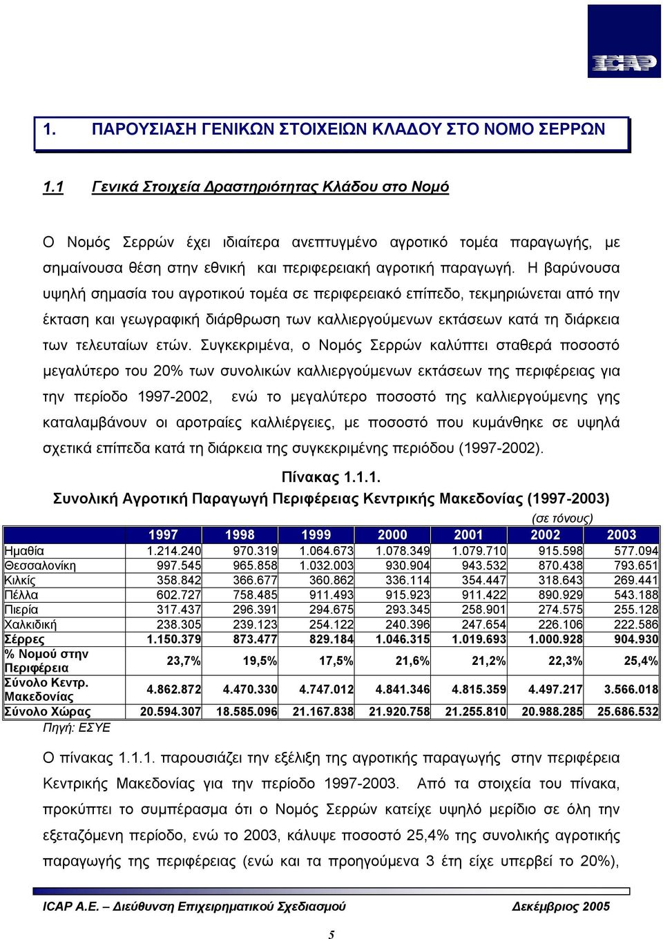 Η βαρύνουσα υψηλή σημασία του αγροτικού τομέα σε περιφερειακό επίπεδο, τεκμηριώνεται από την έκταση και γεωγραφική διάρθρωση των καλλιεργούμενων εκτάσεων κατά τη διάρκεια των τελευταίων ετών.