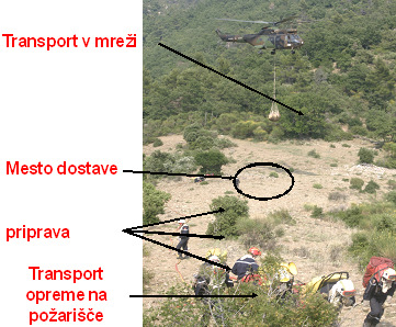 CONA CONA 2 To je cona, kjer se bo gasilska enota izkrcala na samem terenu, vendar na varnem območju - v neposredni bližini samega požarišča.