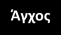 ΚΑΡΚΙΝΙΚΟΣ ΠΟΝΟΣ ΚΑΡΚΙΝΟΣ ΑΝΤΙΚΑΡΚΙΝΙΚΕΣ ΘΕΡΑΠΕΙΕΣ Κατάθλιψη Θυμός Απώλεια κοινωνικής θέσης, εργασίας και εισοδήματος Απώλεια του ρόλου στην οικογένεια Χρόνια κόπωση αϋπνία Απελπισία Παραμόρφωση