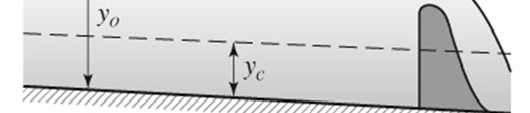 Example A trapezoidal concrete lined channel has a constant bed slope of 0.0015, a bed width of 3 m and side slopes 1:1.