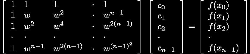 Ανάλυση Fourier Discrete Fourier Transform (DFT) Ο πίνακας Fourier: Τα υπόλοιπα