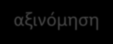 Ταξινόμηση Κατά το DSM IV, οι μαθησιακές δυσκολίες ταξινομούνται στις εξής κατηγορίες: Διαταραχή της ανάγνωσης