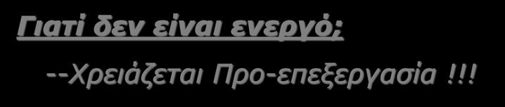 -34- WEKA Association Rules: Associate Γιατί