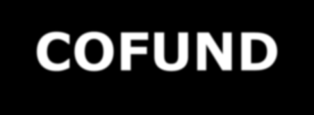 COFUND Co-funding new or existing regional, national, and international programmes; Fellowships programmes (ER) or Doctoral programmes (ESR); Mono-beneficiary: any organisation funding or managing