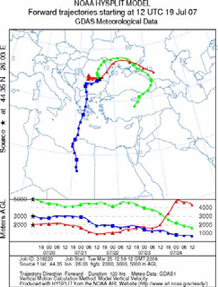 troposphere (Fig. 3). A completely different situation begun on 19 July, when air masses coming from Ukraine and traveling over Romania changed their trajectory towards Bulgaria and Greece.