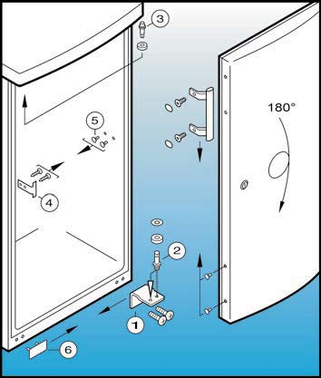 Αλλαγή θέσης μεντεσέδων πόρτας 1. Κλείνετε την πόρτα και ξεβιδώνετε την βάση μεντεσέ 1. Τραβήξτε την πόρτα από το κάτω μέρος και αφαιρέστε την.