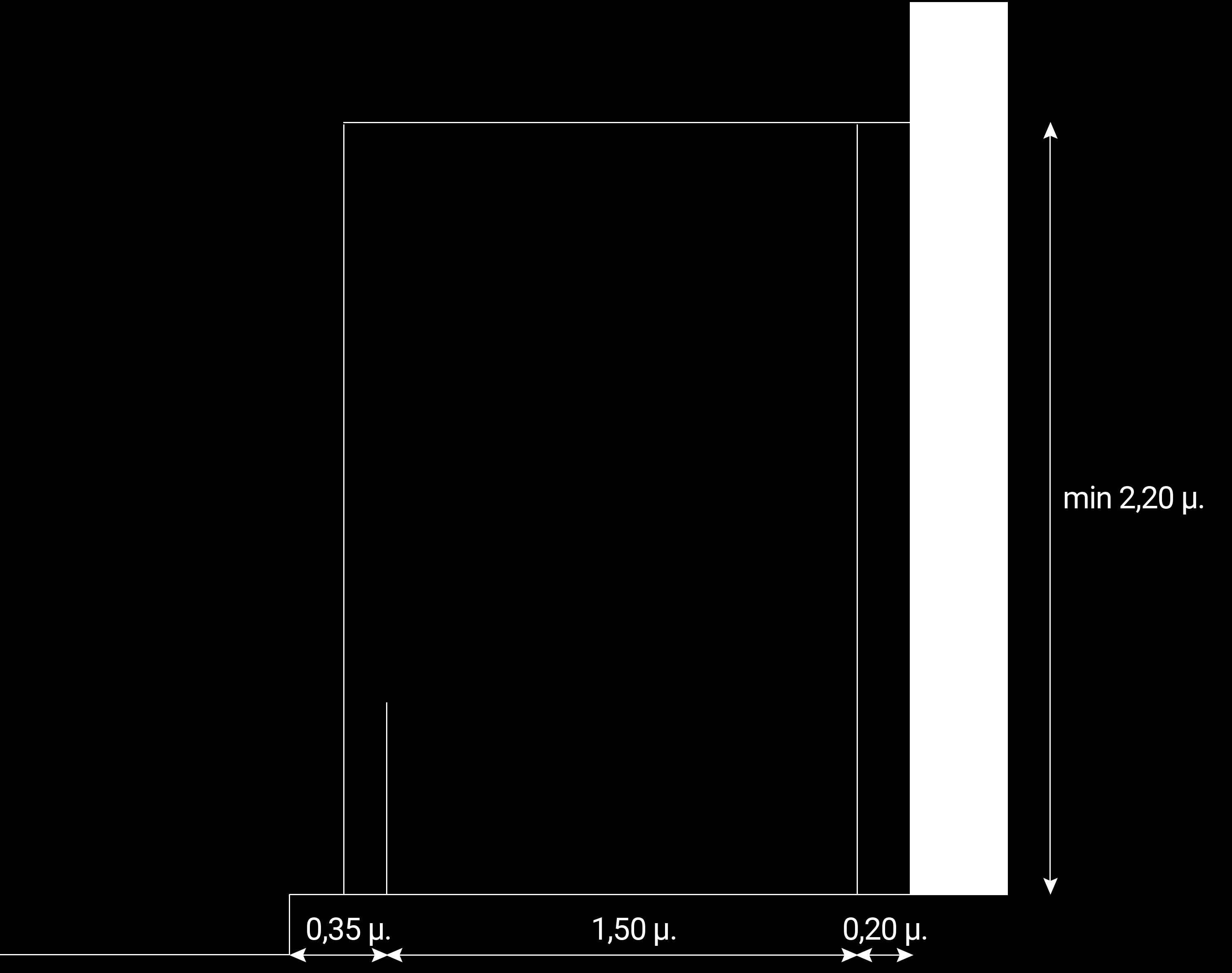 Σχήματα 5.11 & 5.12 Μεικτό πλάτος και ελεύθερο ύψος όδευσης για τις υ- ποδομές πεζών (ΥΠΕΚΑ, χ.χ.). 5.6 ΚΑΛΕΣ ΠΡΑΚΤΙΚΕΣ Η εφαρμογή μέτρων περιορισμού της μηχανοκίνητης κυκλοφορίας, με εκτενείς πεζοδρομήσεις αποτελεί πλέον γεγονός σε πολλές ευρωπαϊκές πόλεις (Κοπεγχάγη, Στρασβούργο κλπ.