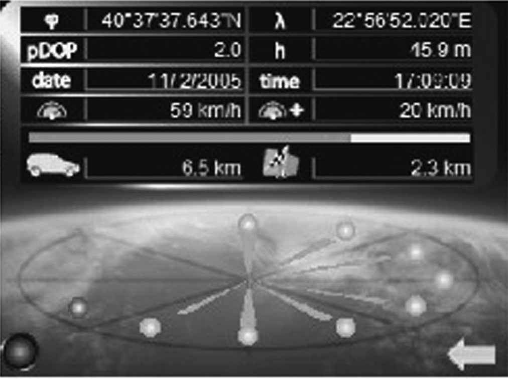 Πατώντας το εικονίδιο GPS μεταφέρεστε στην οθόνη ενδείξεων του σήματος GPS: Δείκτης pdop Ημερομηνία Τρέχουσα ταχύτητα Διανυθείσα απόσταση Υψόμετρο Ώρα Μέση Ταχύτητα Υπόλοιπο Απόστασης Κουμπί σύνδεσης