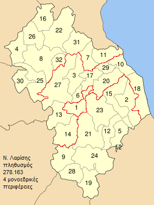 Νομός Λάρισσας πληθυσμός 278.