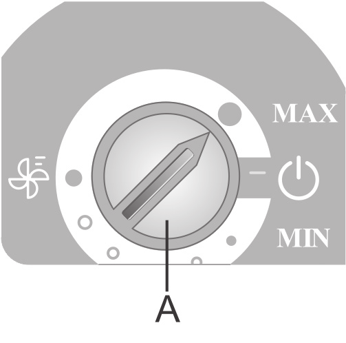 Ενεργοποίηση της συσκευής on / off Ενεργοποίηση του καταψύκτη: περιστρέψτε το διακόπτη του θερμοστάτη Α δεξιόστροφα προς τη θέση Max.
