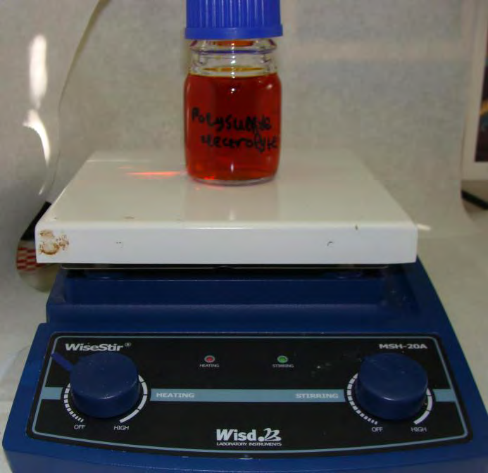 -120- Σχήμα 5-8 Ηλεκτρολύτης (0.5M) NaOH / (5% v/v) EtOH. 5.3.