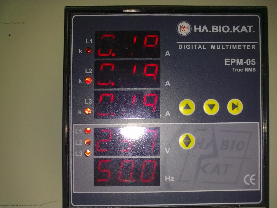 Εικόνα 24: Μετρητής Zepto 96