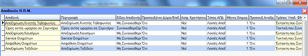 Παραμετροποίηση Αποδοχών H.R.M. Δημιουργήθηκε μια νέα επιλογή που λέγεται «Αποδοχές H.R.M.» και βρίσκεται στο «Παράμετροι Payroll/HR Ορισμός Κύριων Αρχείων» στην οποία μπορείτε να κάνετε την παραμετροποίηση των «Πρόσθετων Αποδοχών».