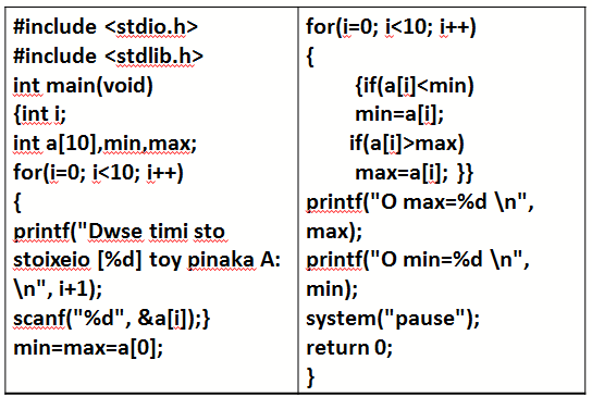 Παραδείγματα (3) Το πρόγραμμα γεμίζει τον a[10] και βρίσκει τον μεγαλύτερο και