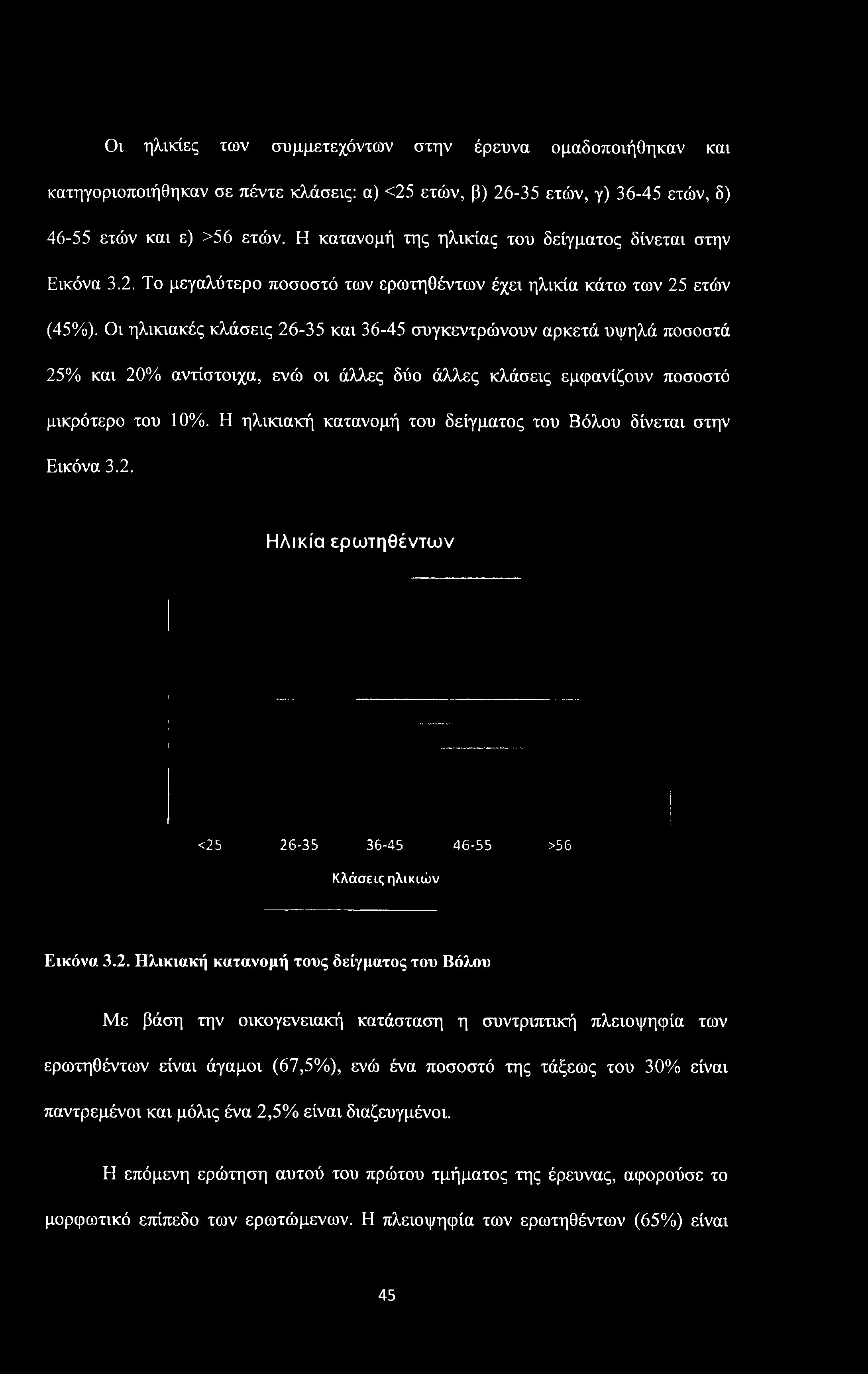 Οι ηλικίες των συμμετεχόντων στην έρευνα ομαδοποιήθηκαν και κατηγοριοποιήθηκαν σε πέντε κλάσεις: α) <25 ετών, β) 26-35 ετών, γ) 36-45 ετών, δ) 46-55 ετών και ε) >56 ετών.