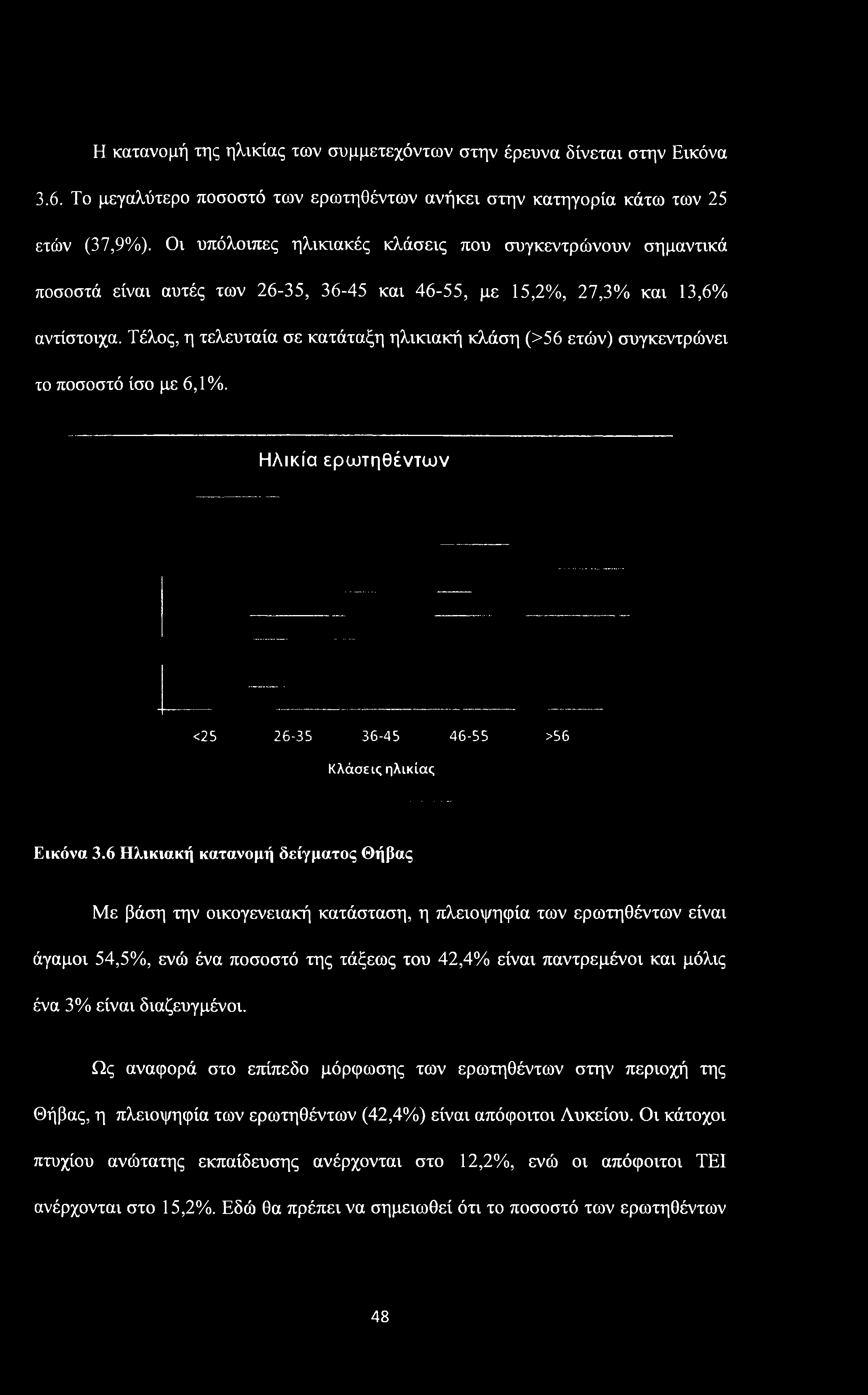 Η κατανομή της ηλικίας των συμμετεχόντων στην έρευνα δίνεται στην Εικόνα 3.6. Το μεγαλύτερο ποσοστό των ερωτηθέντων ανήκει στην κατηγορία κάτω των 25 ετών (37,9%).