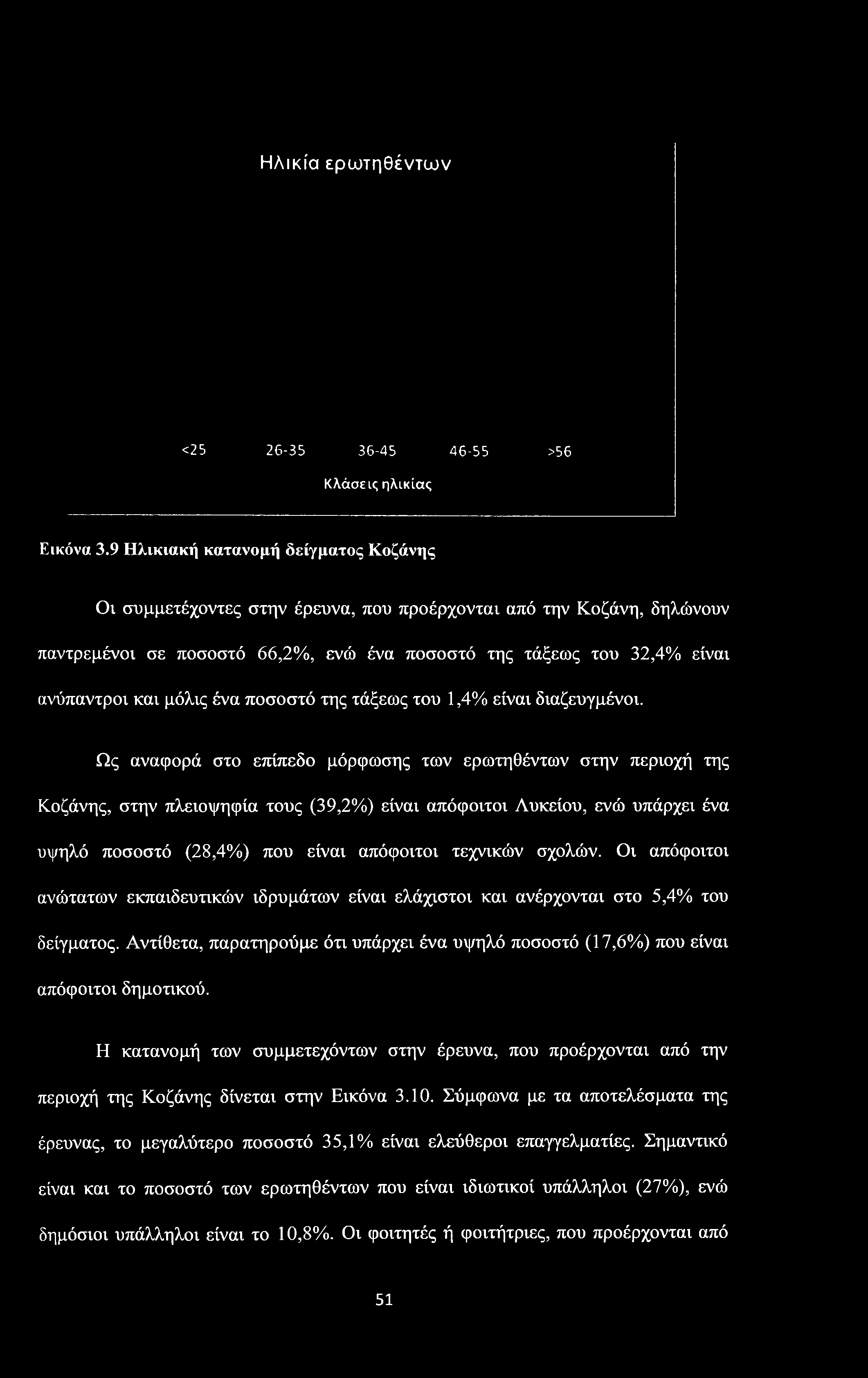 Ηλικία ερωτηθέντων <25 26-35 36-45 46-55 >56 Κλώσεις ηλικίας Εικόνα 3.