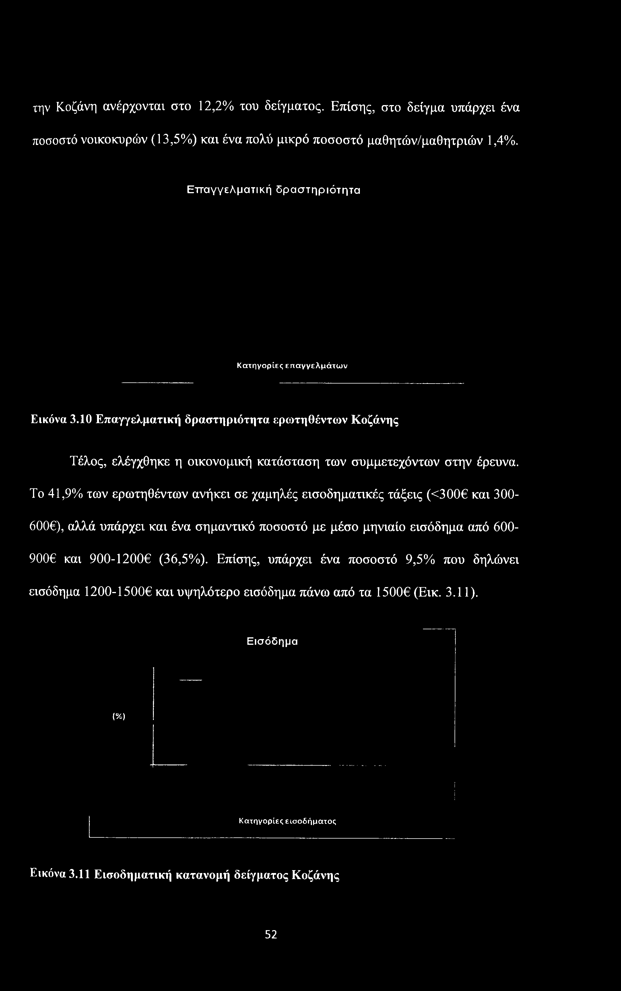 την Κοζάνη ανέρχονταν στο 12,2% του δείγματος. Επίσης, στο δείγμα υπάρχει ένα ποσοστό νοικοκυρών (13,5%) και ένα πολύ μικρό ποσοστό μαθητών/μαθητριών 1,4%.