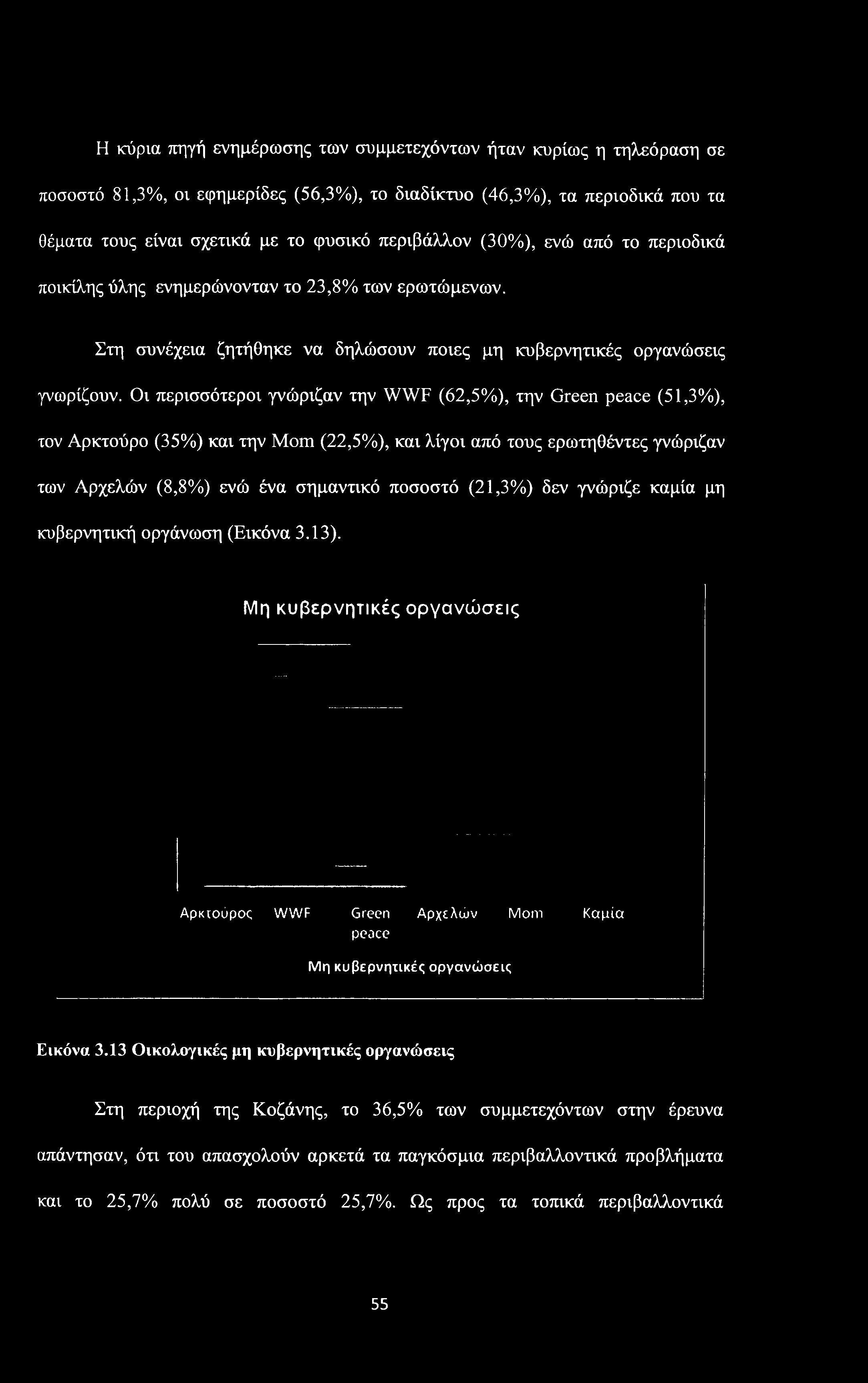 Η ιούρια πηγή ενημέρωσης των συμμετεχόντων ήταν κυρίως η τηλεόραση σε ποσοστό 81,3%, οι εφημερίδες (56,3%), το διαδίκτυο (46,3%), τα περιοδικά που τα θέματα τους είναι σχετικά με το φυσικό περιβάλλον