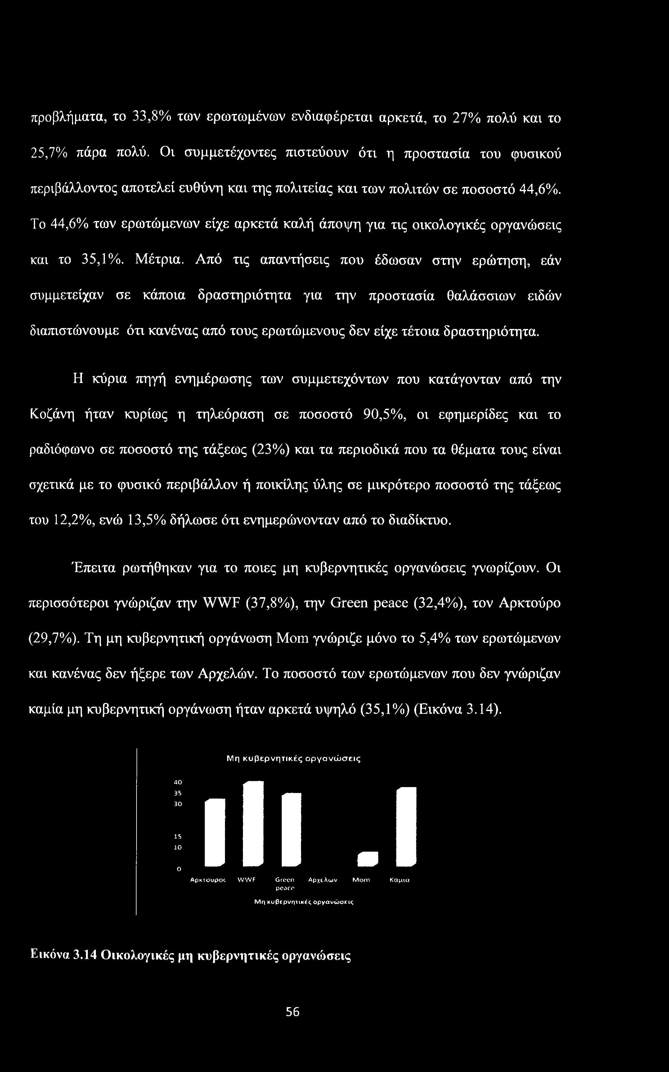 προβλήματα, το 33,8% των ερωτωμένων ενδναφέρεταν αρκετά, το 27% πολύ καν το 25,7% πάρα πολύ.