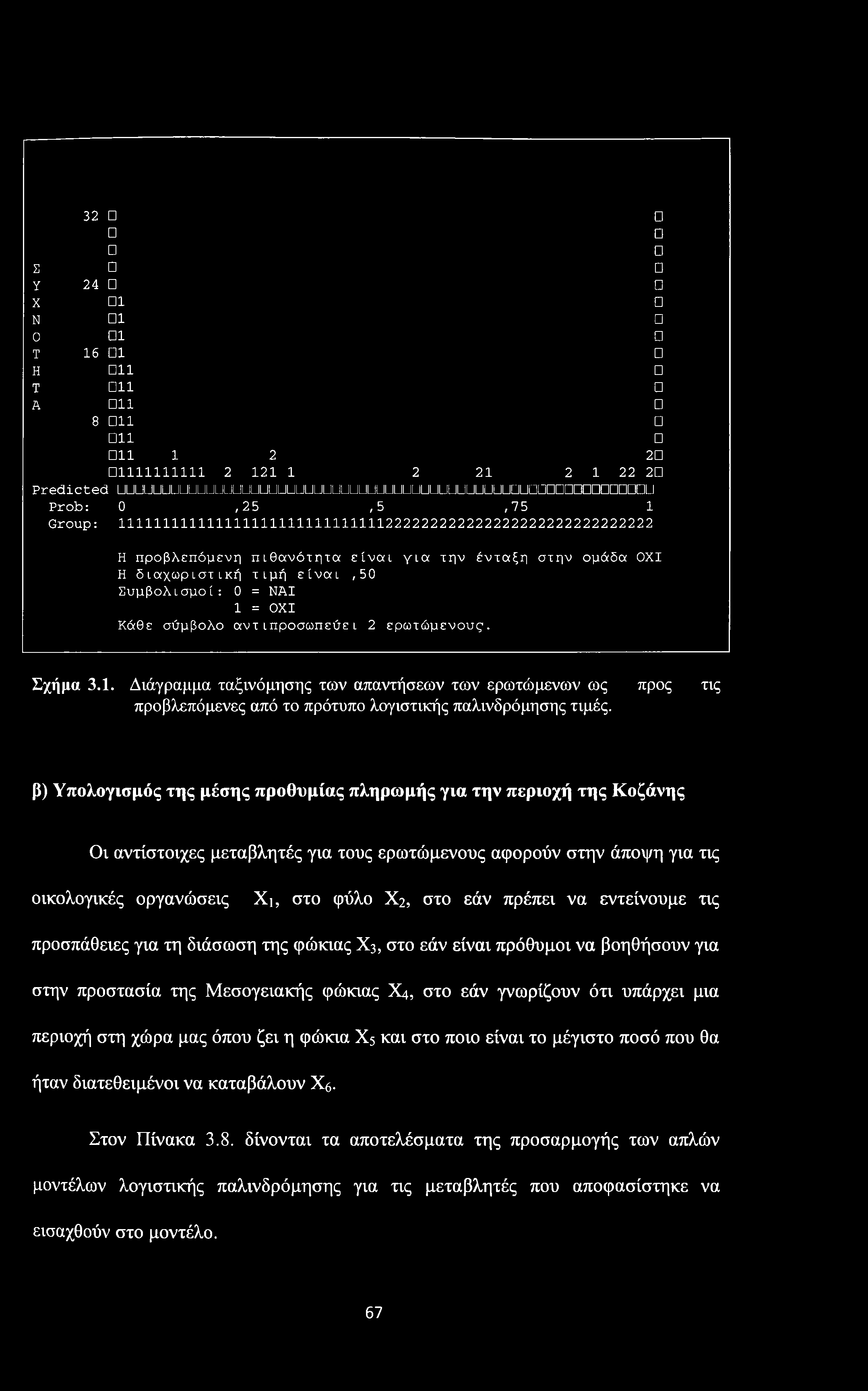 32 Σ Υ 24 X 1 Ν 1 0 1 Τ 16 1 Η 11 Τ 11 A 11 8 11 11 11 1 2 2D 1111111111 2 121 1 2 21 2 1 22 2Π predicted uuuuuuuuuuuuuuuuuuuuuuuuuuuuuuuuuuuuuuuuuuuuuuuuummmuuuuu Prob: 0,25,5,75 1 Group: