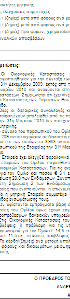 για την περίοδο 01/01 ΙΙΙ.