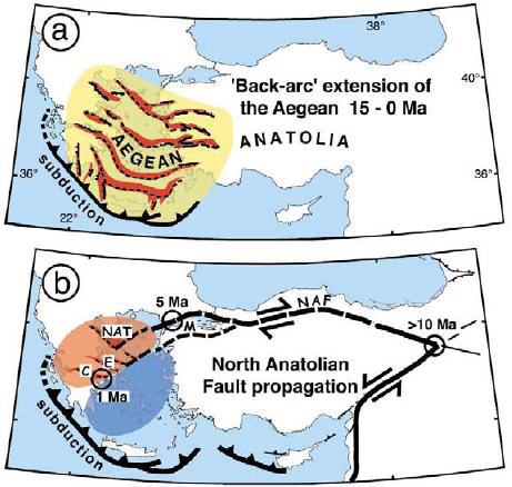 Στο σχήμα που ακολουθεί, παρουσιάζεται η επίδραση του εφελκυσμού στο Αιγαίο, εξαιτίας της κατάδυσης της πλάκας της Ανατολικής Μεσογείου και της διάδοσης του ρήγματος της Βόρειας Ανατολίας, στο πεδίο