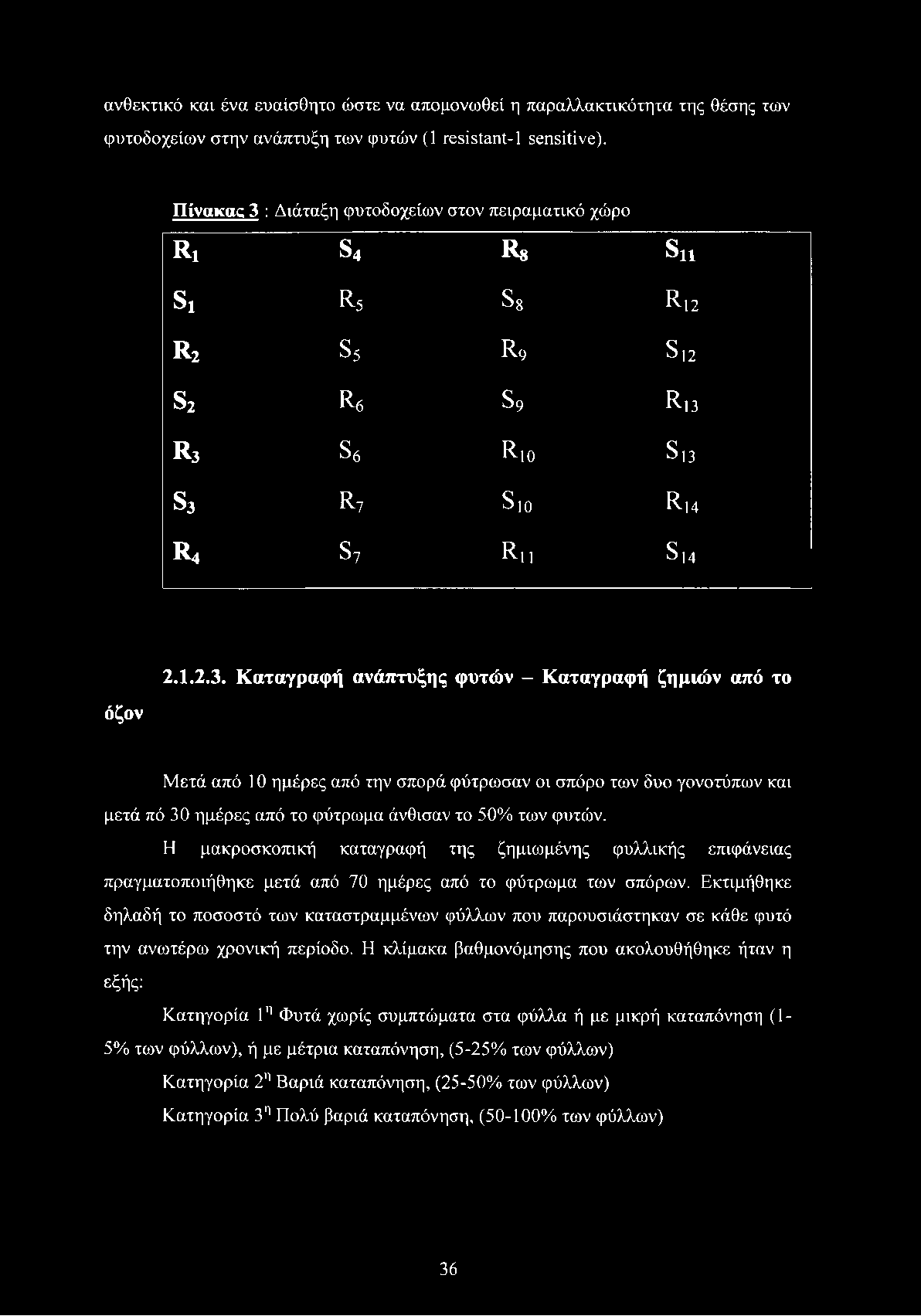 ανθεκτικό και ένα ευαίσθητο ώστε να απομονωθεί η παραλλακτικότητα της θέσης των φυτοδοχείων στην ανάπτυξη των φυτών (1 resistant- 1 sensitive).
